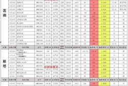 王者八月最新爆料视频,新英雄登场，神秘皮肤亮相，精彩内容抢先看！
